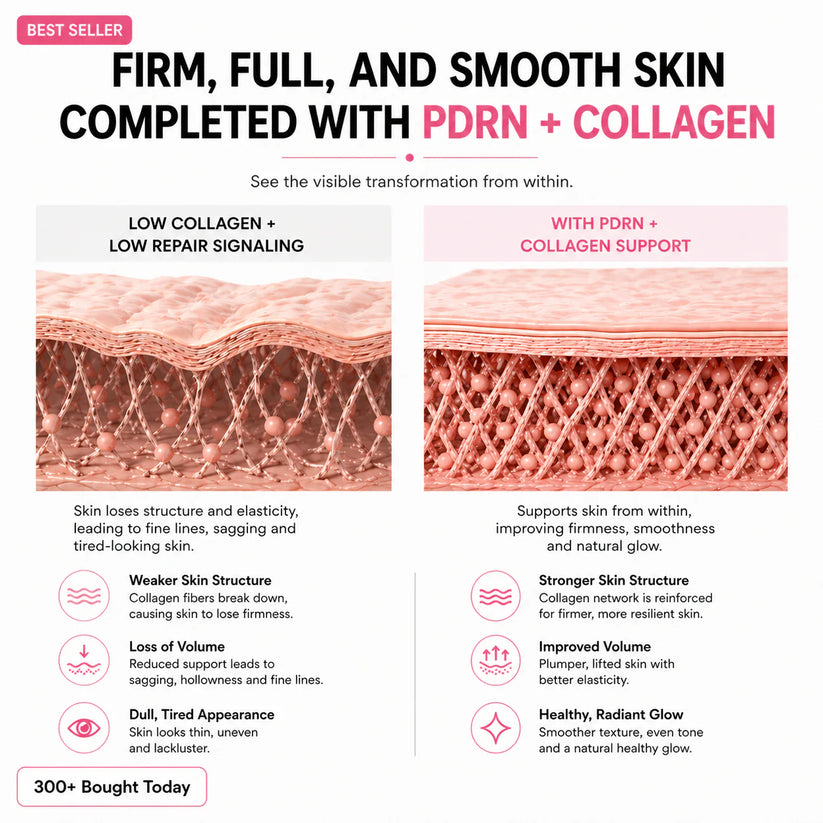 🔥LAST DAY 60% OFF Sorevyn Korean Pink CollagenVolume Multi Balm