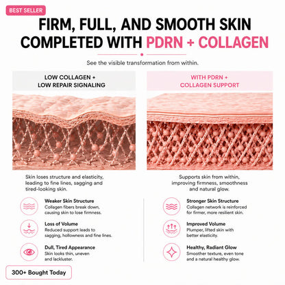 🔥LAST DAY 60% OFF Sorevyn Korean Pink CollagenVolume Multi Balm