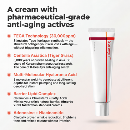 Sorevyn™ Advanced Anti-Aging Hydrating Cream