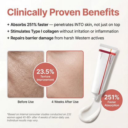 Sorevyn™ Advanced Anti-Aging Hydrating Cream
