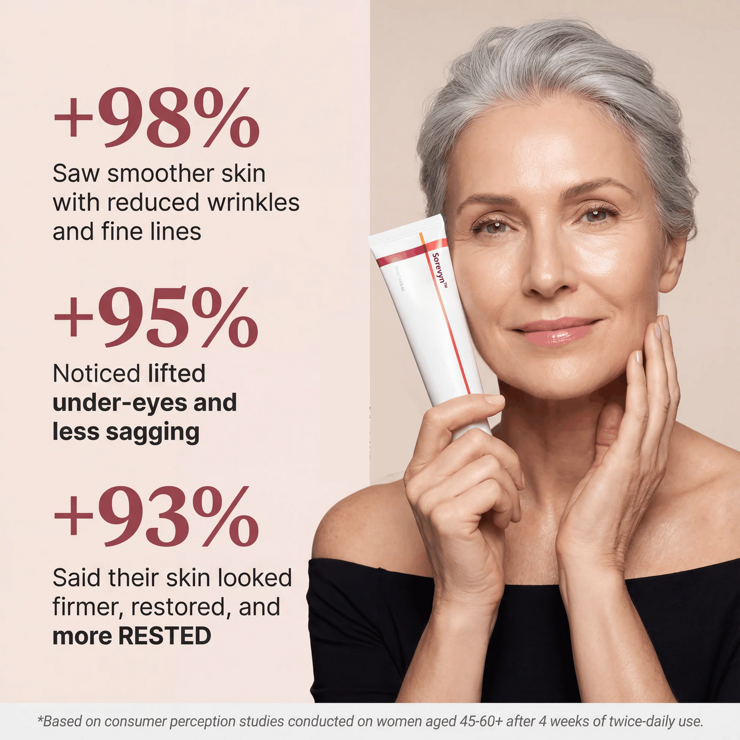 Sorevyn™ Advanced Anti-Aging Hydrating Cream
